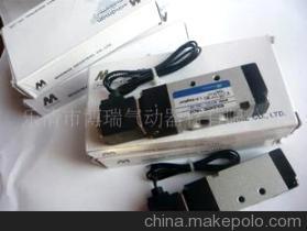 高品質工業電磁閥首選 金器電磁閥MVSC-180-4E1，彭淑娟助您選購導航